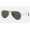 Ray Ban Aviator Titanium RB8125 Sunglasses Green Classic Gold